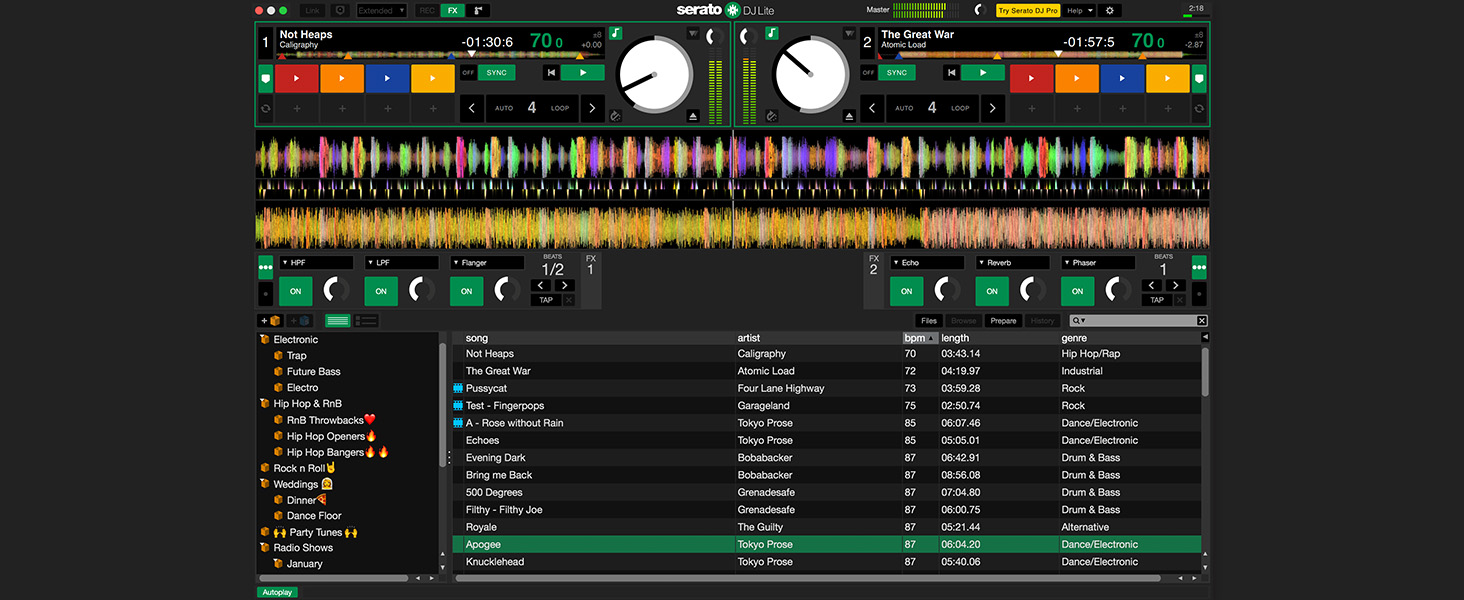 Serato, serato lite, serato pro, urban music, urban style