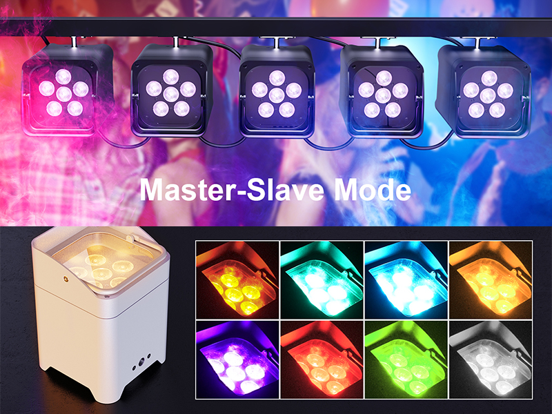 LED lighting system featuring master-slave mode with multiple square light panels and wireless control unit showing various color options.