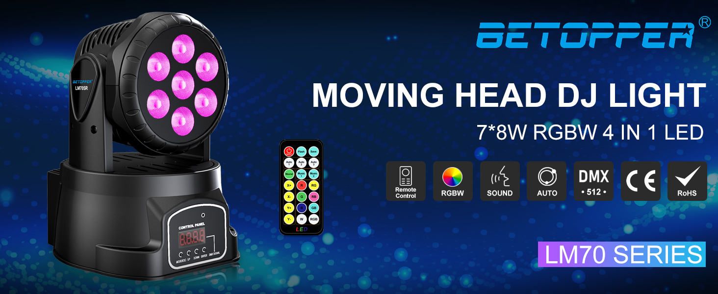 a product image of a blue background with a black remote control and a blue background with a black remote control.