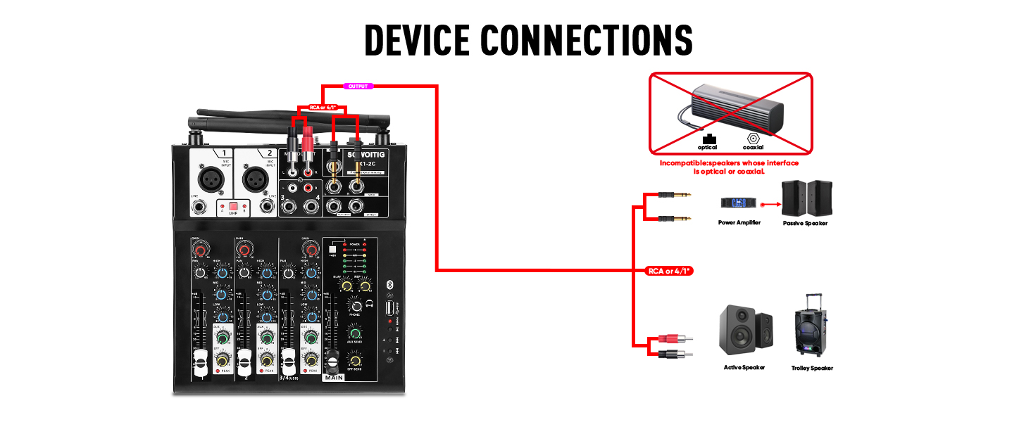 Text reads 'DEVICE CONNECTIONS'. Technical diagram showing connection layouts and configurations for electronic devices with illustrated cable routing.