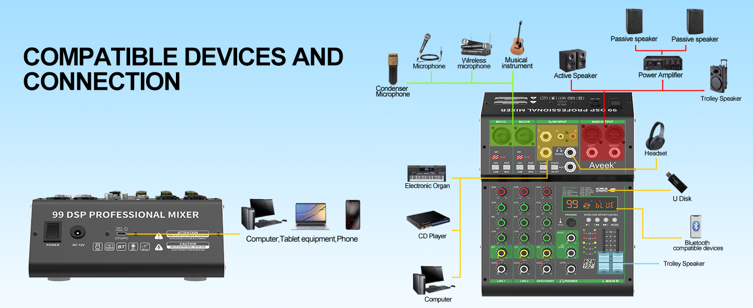aplus content image