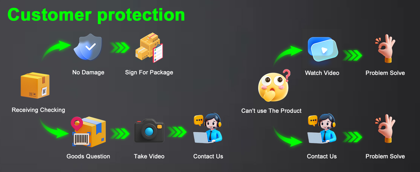 aplus content image