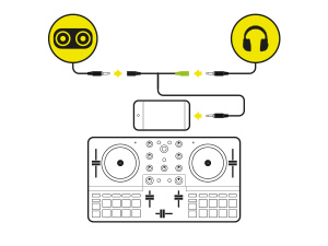 DJControl Mix Ultra