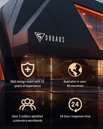 Text reads 'BOGANS' with icons showing 'R&amp;D design team with 15 years of experience', 'Available in over 80 countries', 'Over 3 million satisfied customers worldwide', '24-hour response time'.
