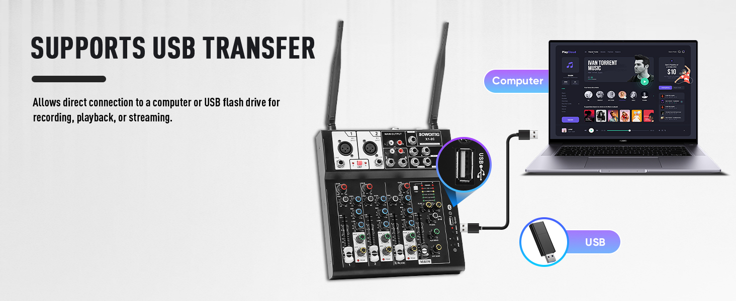 aplus content image