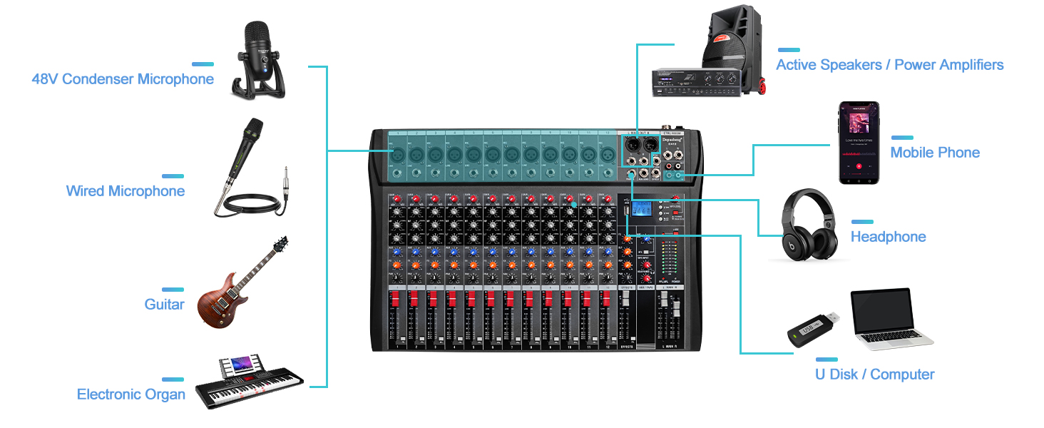 the sound mixer is designed to be used in the recording studio
