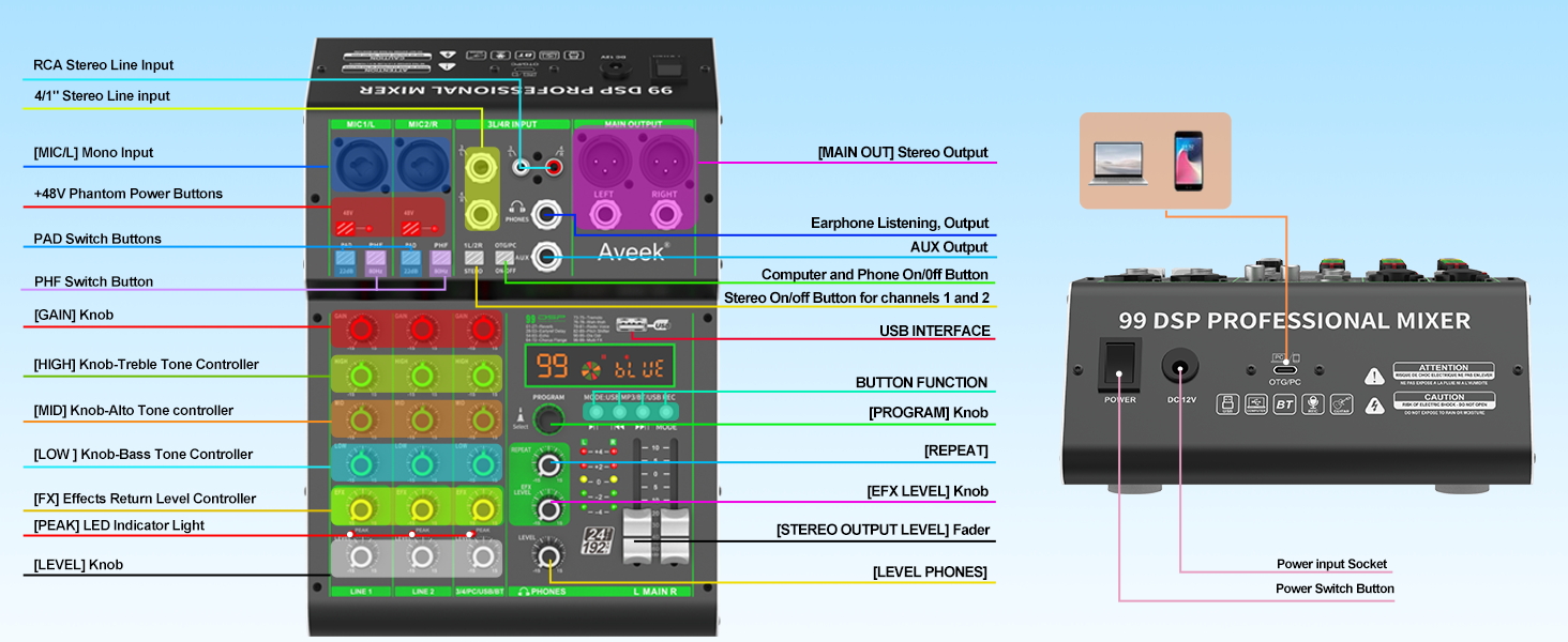 aplus content image