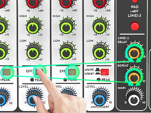sound board