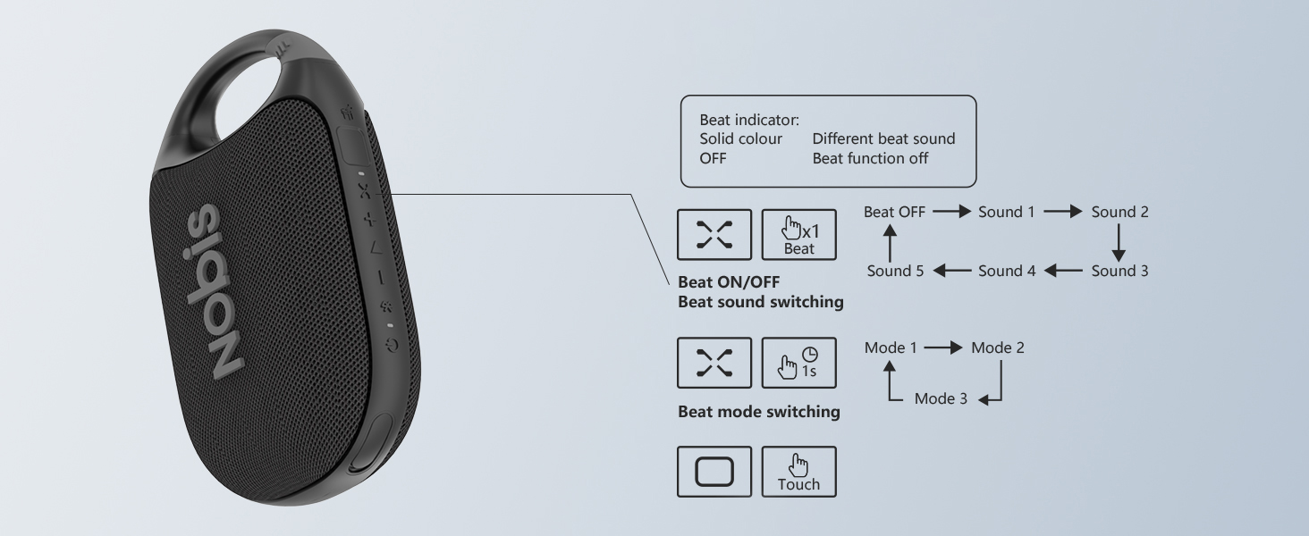 Beat Mode Switch