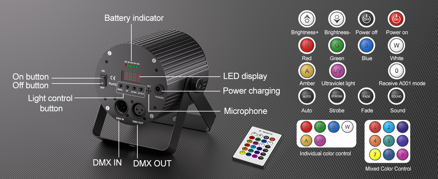 Text reads "Battery Indicator", "Oil button", "Light control", "Power charging", "Microphone", "DMX IN", "DMX OUT", "LED display". Black RGB LED lighting controller with remote control and colorful control buttons displayed.