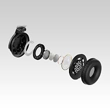 High-quality sound