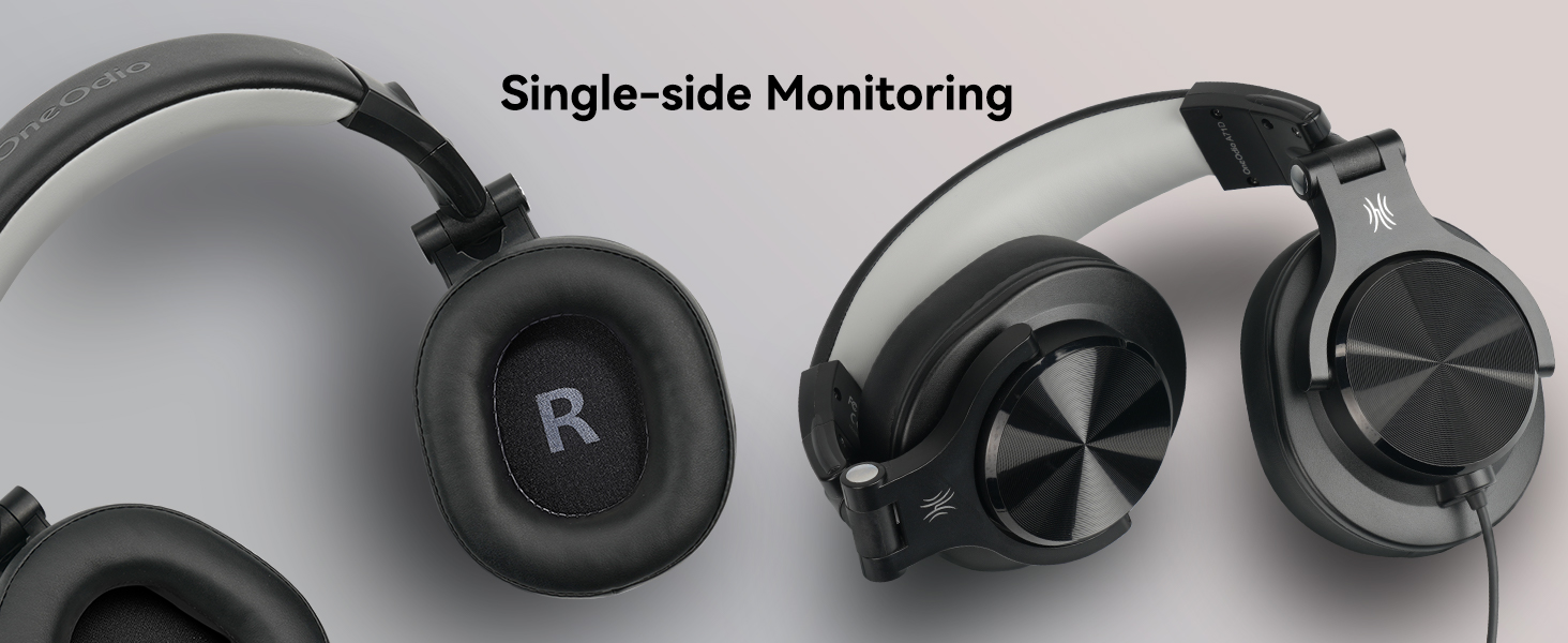 Text reads 'Single-side Monitoring'. Technical diagram showing multiple views of headphones or audio monitoring equipment with R/L indicators.