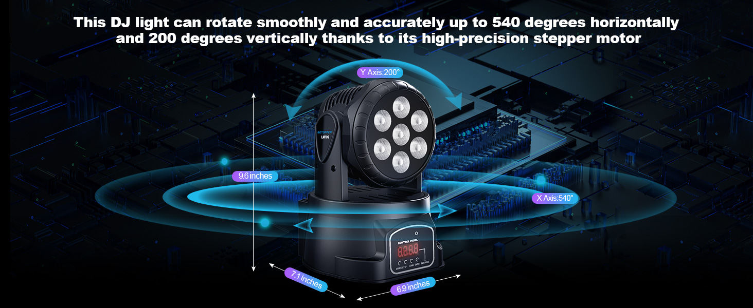 the best led video camera for home