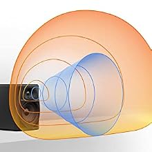 Deco convex