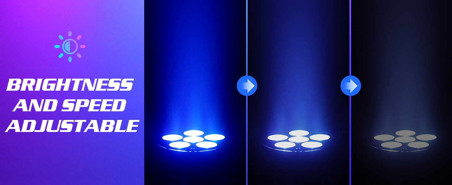 Text reads 'BRIGHTNESS AND SPEED ADJUSTABLE'. Three LED light brightness settings displayed: high brightness blue, medium brightness blue, and low brightness white on dark background.